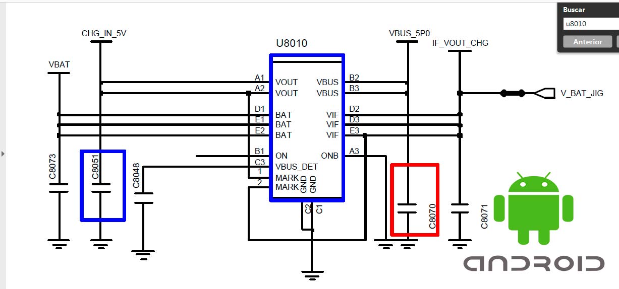 Esquemático de un teléfono Android utilizado en el curso de CEIPRO